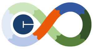 Celltech Lifecycle Verificationvalidation.png